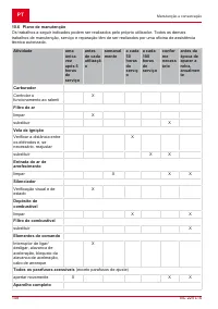 Страница 148