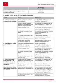 Страница 150