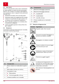 Страница 156