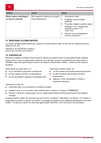 Страница 198