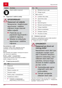 Страница 204