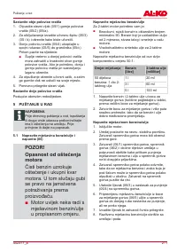 Страница 211