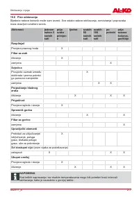 Страница 217