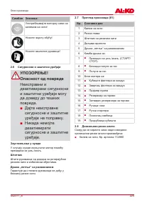 Страница 225