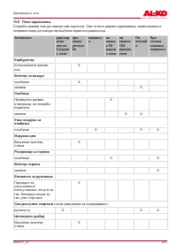 Страница 241