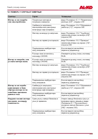 Страница 243