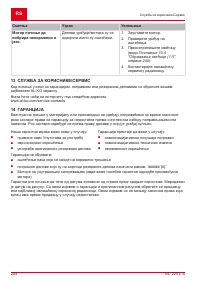 Страница 244