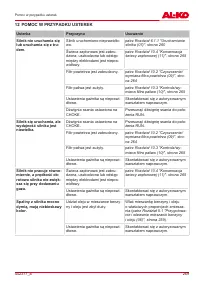 Страница 269