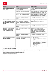 Страница 316