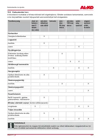 Страница 337