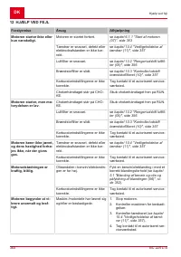 Страница 360