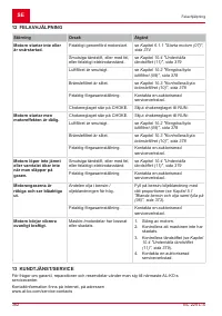 Страница 382