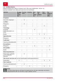 Страница 402