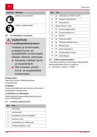 Страница 410