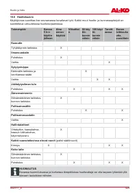 Страница 425