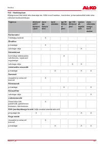 Страница 447