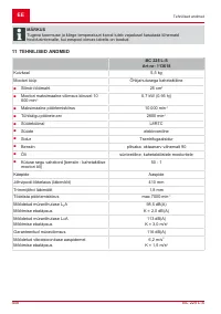 Страница 448