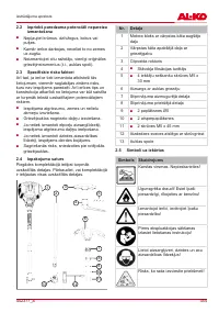 Страница 455
