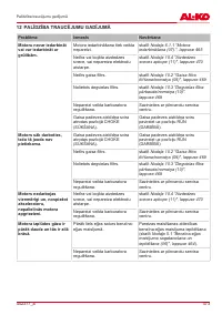 Страница 473