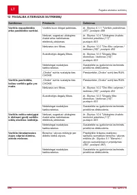 Страница 496