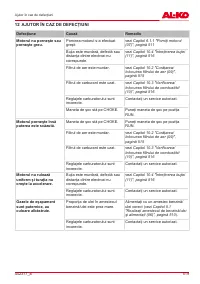 Страница 519