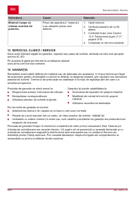 Страница 520