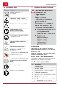 Страница 526