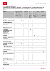 Страница 544