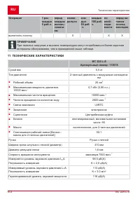 Страница 572