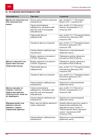 Страница 600