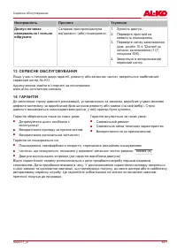 Страница 601