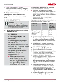 Страница 617