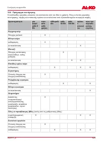 Страница 625