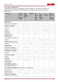 Страница 651