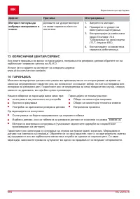 Страница 654