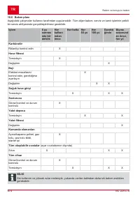 Страница 674