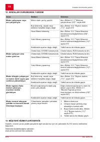 Страница 676