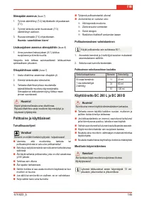 Страница 147