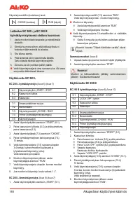 Страница 148