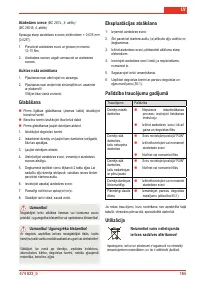 Страница 167