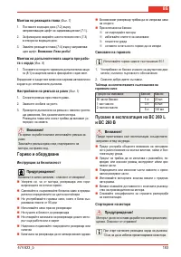 Страница 195