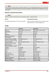 Страница 225