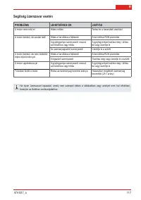 Страница 117