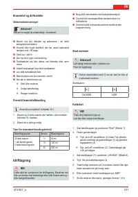 Страница 121