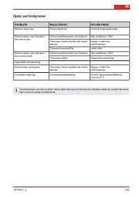 Страница 125