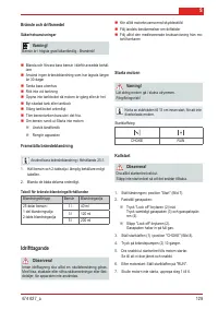 Страница 129