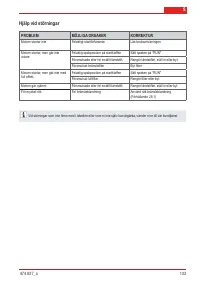 Страница 133