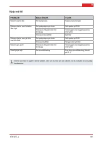 Страница 141