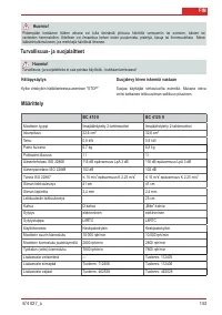 Страница 143