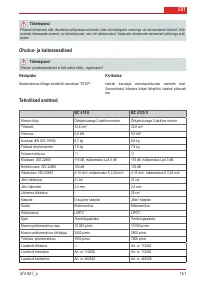 Страница 151